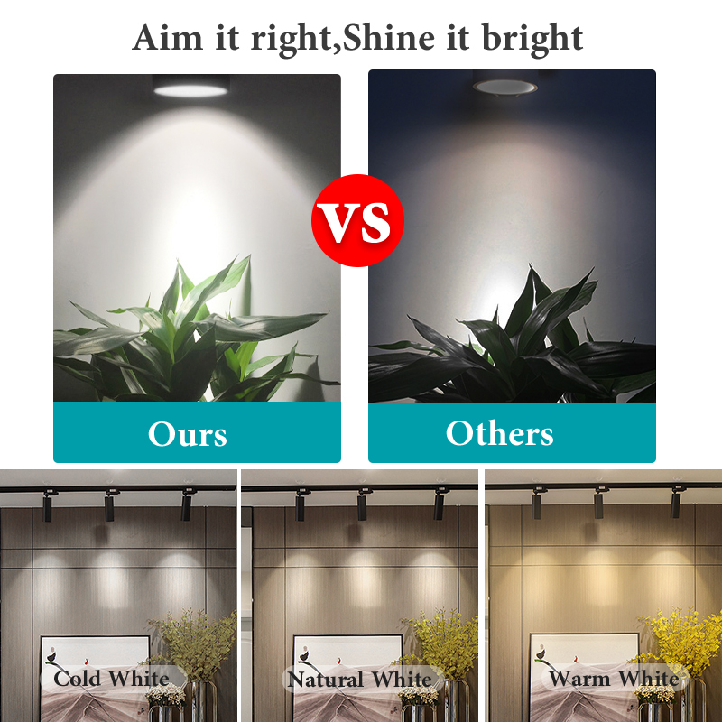 Set di luci a binario a led Fa - Lighting Decor Store recensione e prezzo