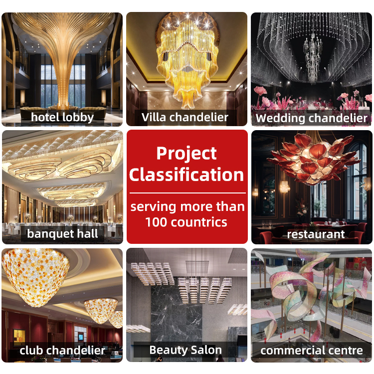 Produttore cinese KTV Commerci - Home Decor Lighting Manufacturer recensione e prezzo